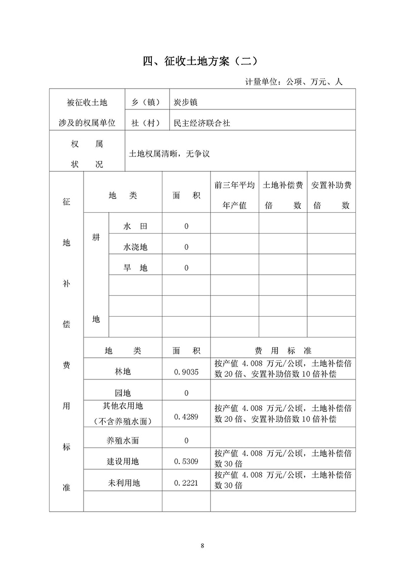 06广州市成人直播
2019年度第十九批次一书三方案_页面_8.jpg