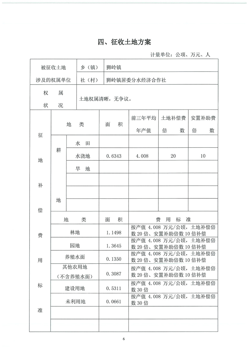 09广州市成人直播
2019年度第二十二批次城镇建设用地一书三方案_页面_4.jpg