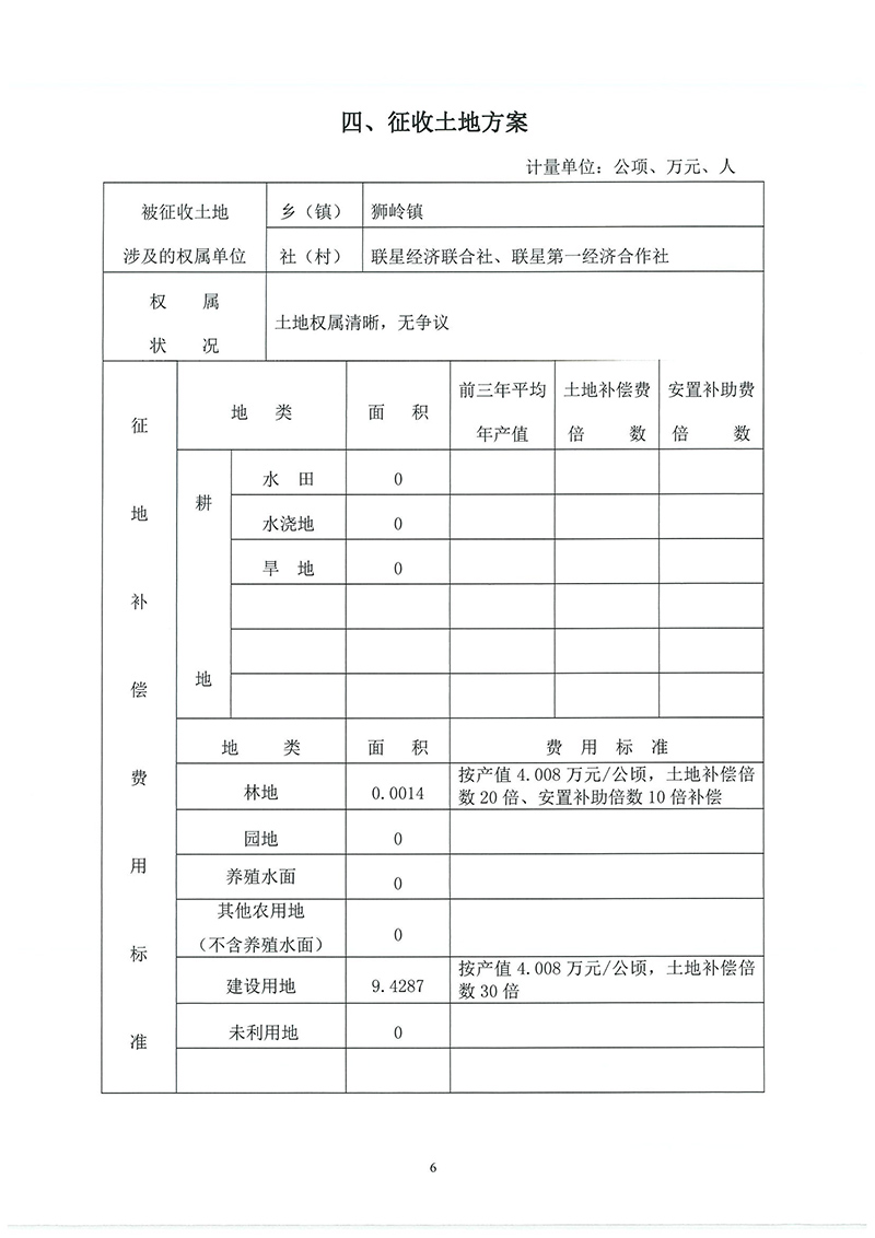 12广州市成人直播
2019年度第二十八批次城镇建设用地一书三方案_页面_4.jpg
