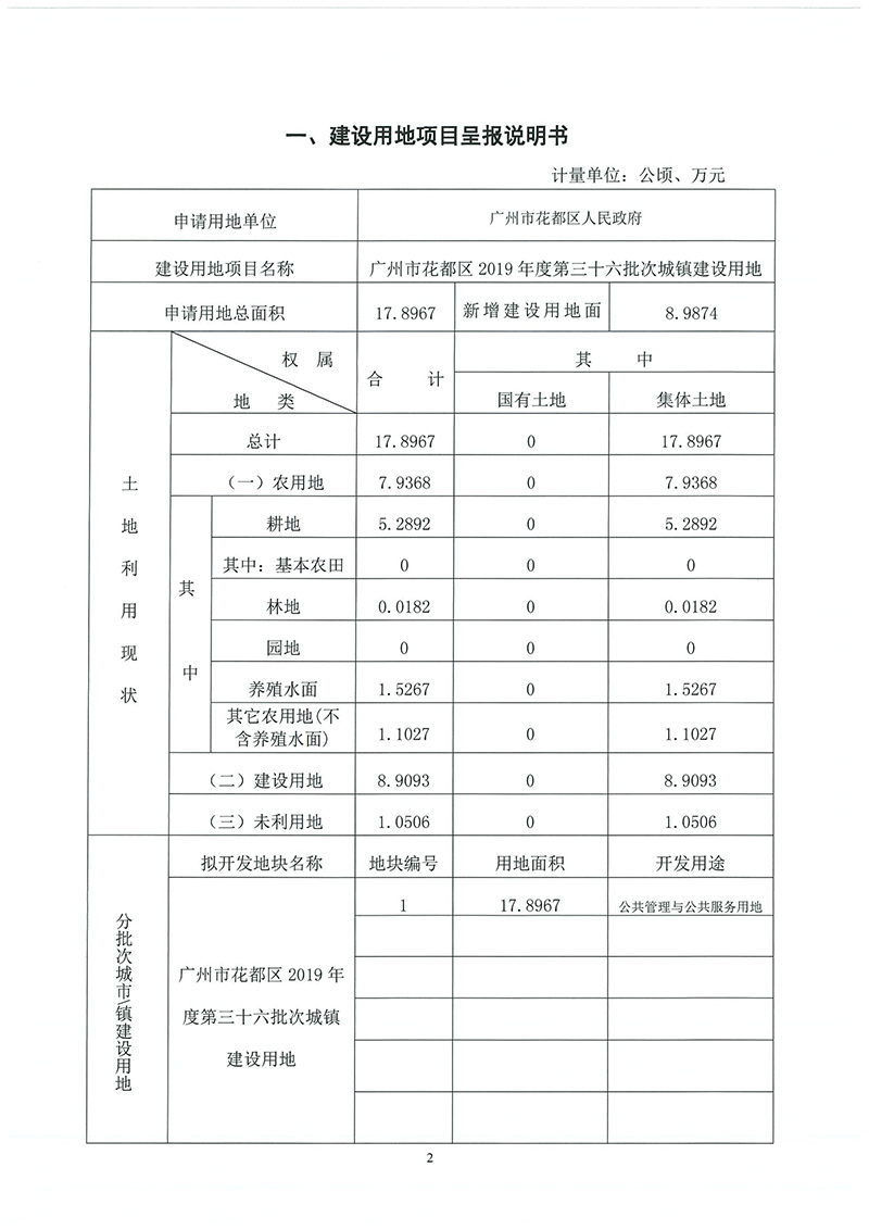 15广州市成人直播
2019年度第三十六批次城镇建设用地一书三方案_页面_01.jpg