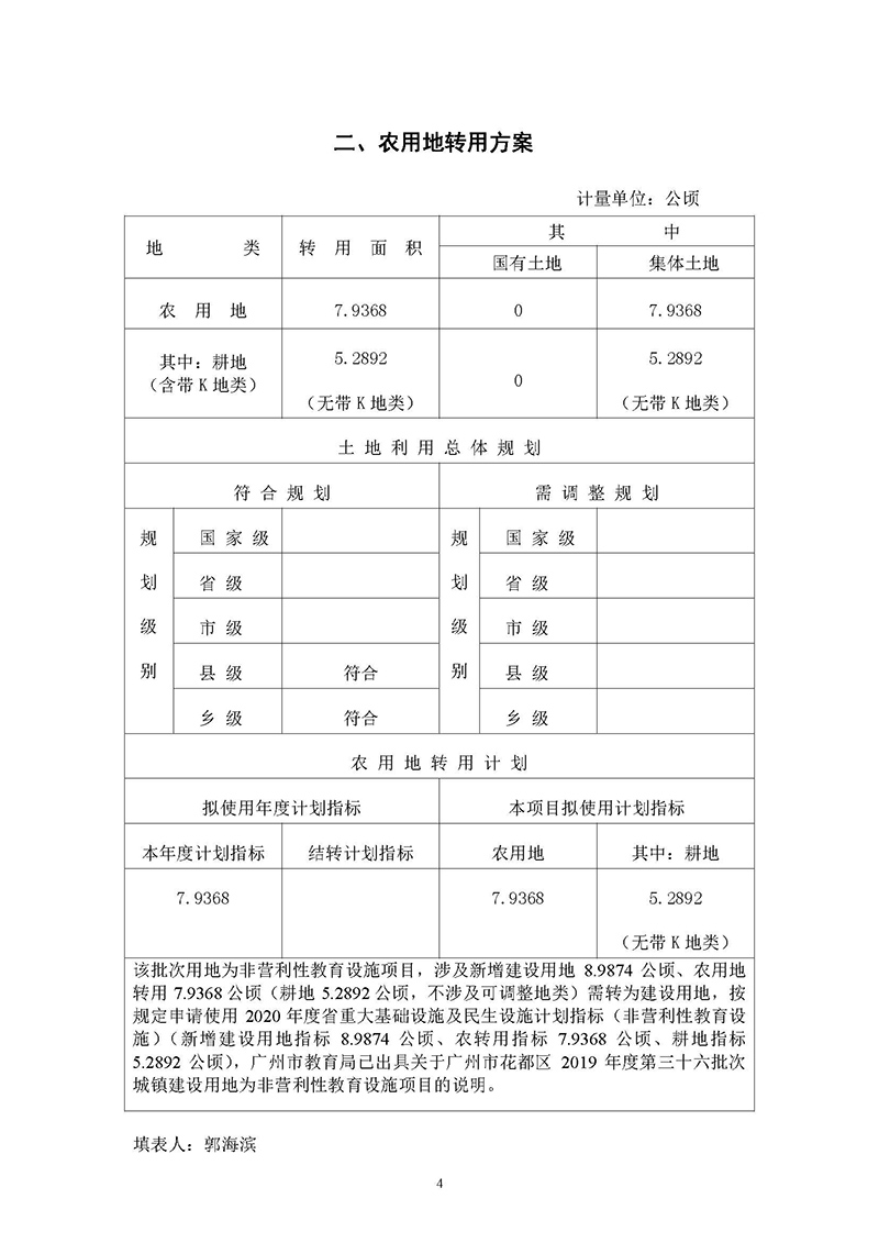 15广州市成人直播
2019年度第三十六批次城镇建设用地一书三方案_页面_02.jpg
