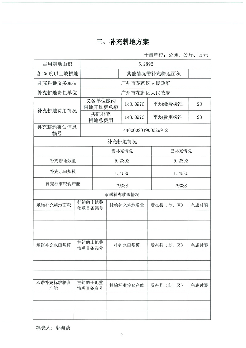 15广州市成人直播
2019年度第三十六批次城镇建设用地一书三方案_页面_03.jpg