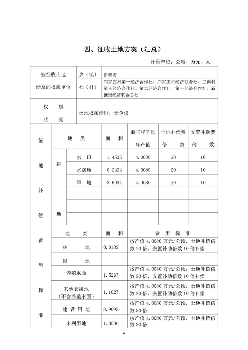 15广州市成人直播
2019年度第三十六批次城镇建设用地一书三方案_页面_04.jpg