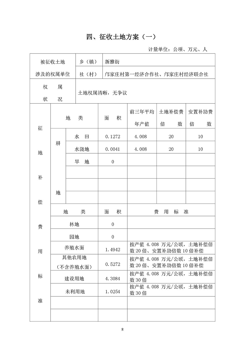 15广州市成人直播
2019年度第三十六批次城镇建设用地一书三方案_页面_06.jpg