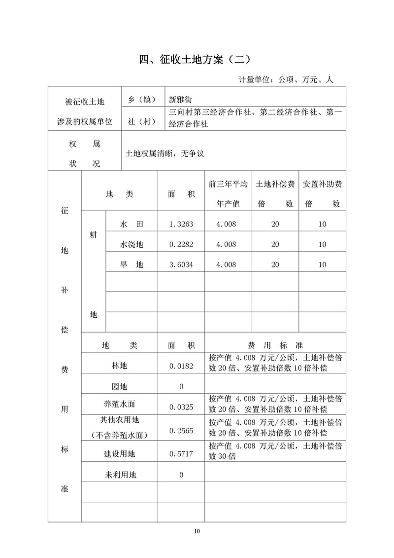15广州市成人直播
2019年度第三十六批次城镇建设用地一书三方案_页面_08.jpg