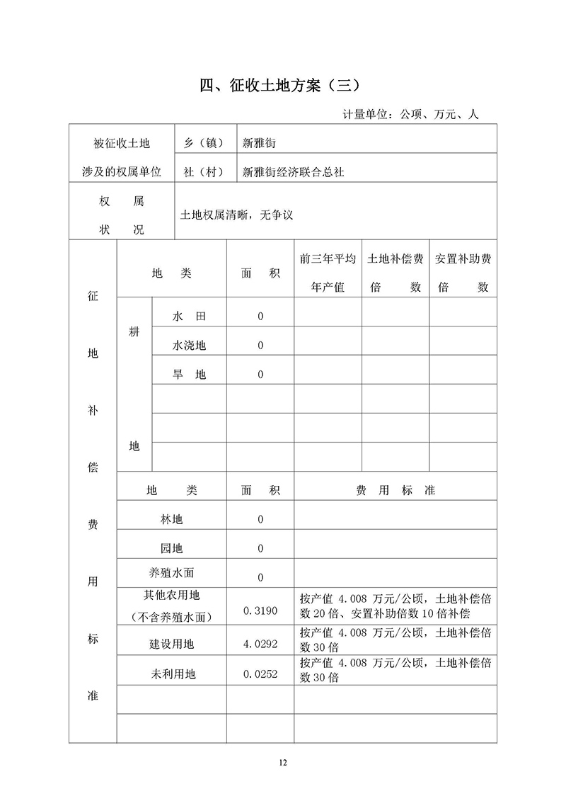 15广州市成人直播
2019年度第三十六批次城镇建设用地一书三方案_页面_10.jpg