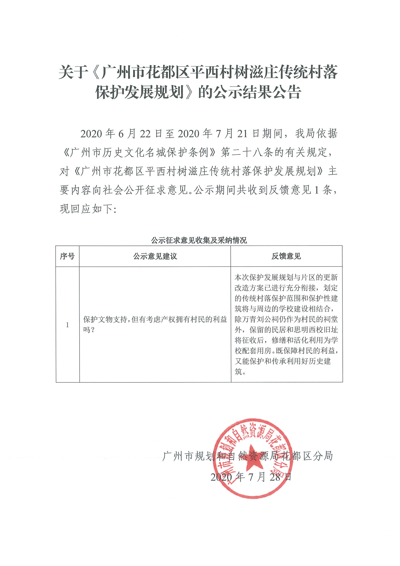 关于广州市成人直播
平西村树滋庄传统村落保护发展规划的公示结果公告.jpg