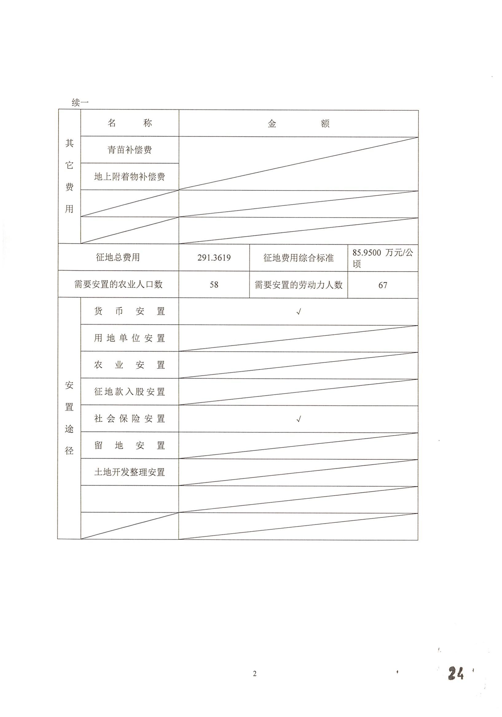 广州市成人直播
2014年度第二批次城镇建设用地一书三方案_页面_6.jpg