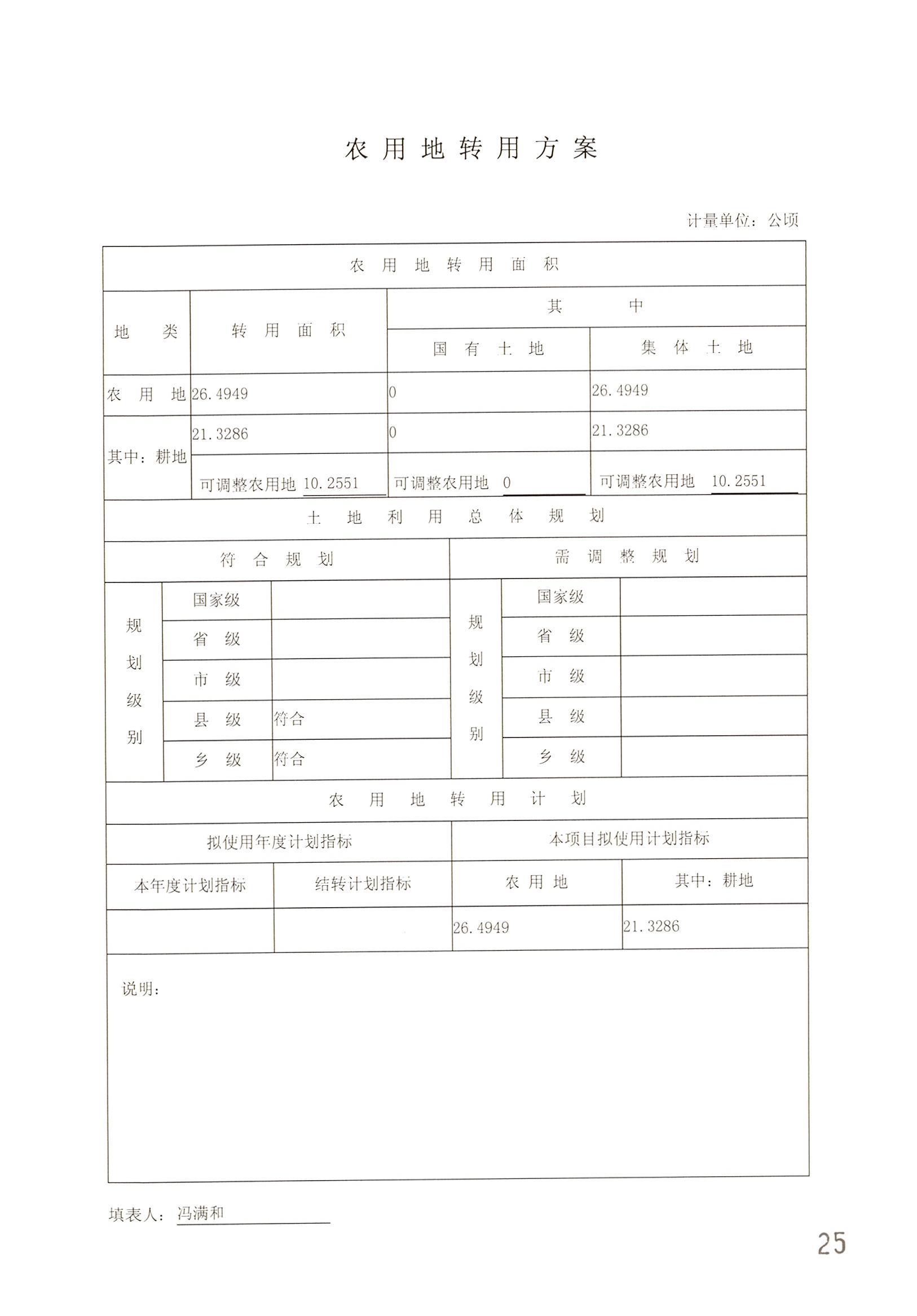 广州市成人直播
2014年度第二十批次城镇建设用地一书三方案_页面_02.jpg