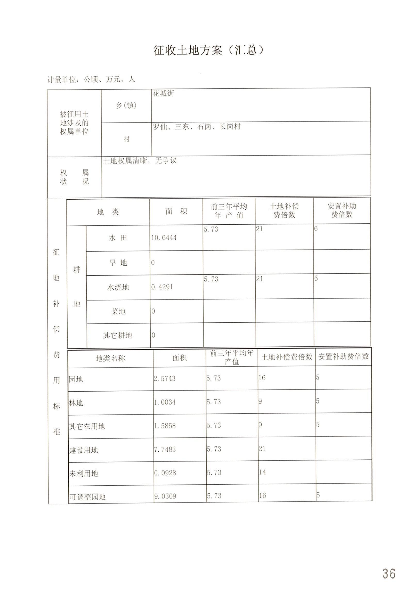 广州市成人直播
2014年度第二十批次城镇建设用地一书三方案_页面_13.jpg