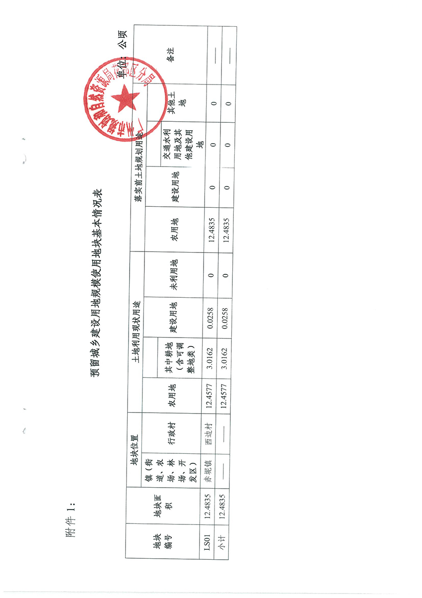 广州市规划和自然资源局成人直播
分局关于《广州市成人直播
预留城乡建设用地规模使用审批表（成人直播
生猪定点屠宰项目）》成果的公告扫描件_页面_4.jpg