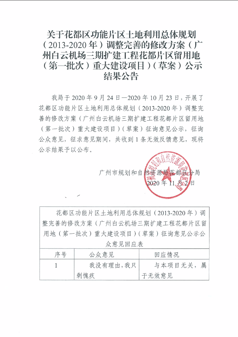 关于成人直播
功能片区土地利用总体规划（2013年-2020年）调整完善的修改方案（广州白云机场三期扩建工程花都片区留用地（第一批次）重大建设项目（草案）公示结果公告.jpg