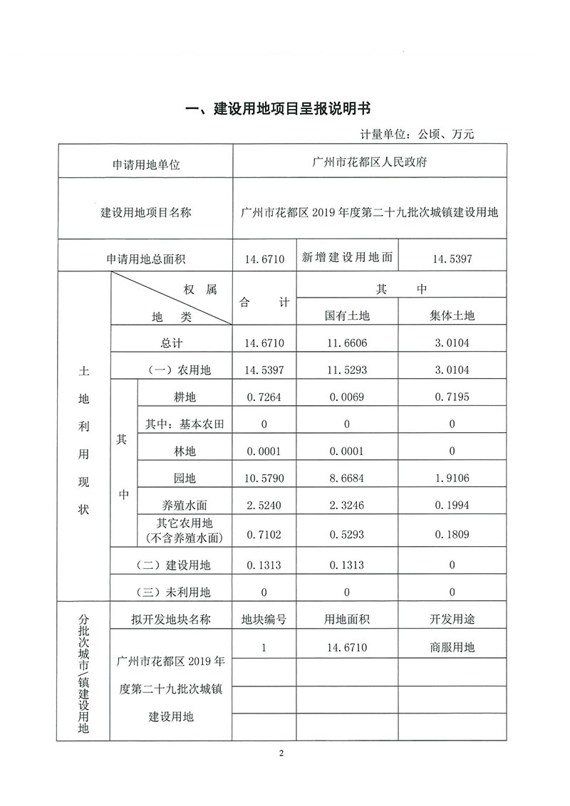 05广州市成人直播
2019年度第二十九批次城镇建设用地（增减挂钩）一书三方案_页面_1.jpg
