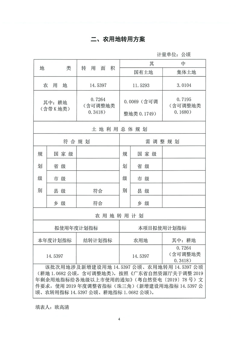 05广州市成人直播
2019年度第二十九批次城镇建设用地（增减挂钩）一书三方案_页面_2.jpg