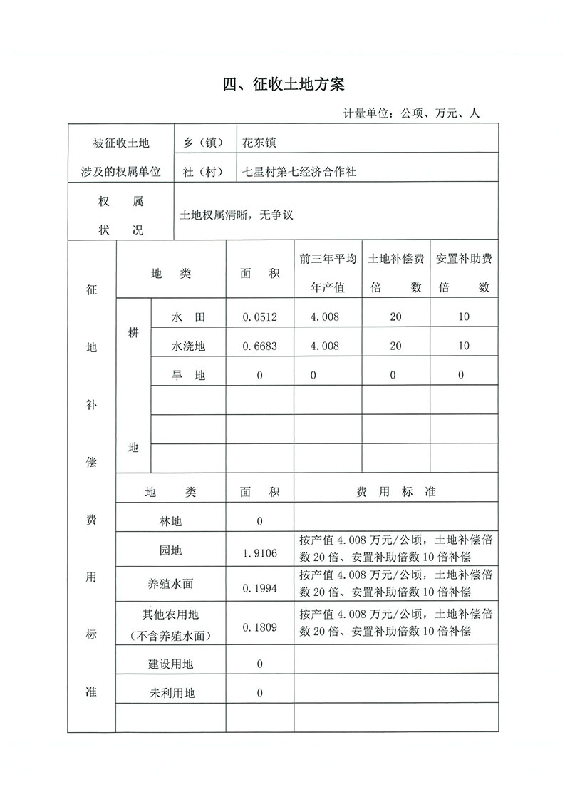 05广州市成人直播
2019年度第二十九批次城镇建设用地（增减挂钩）一书三方案_页面_4.jpg