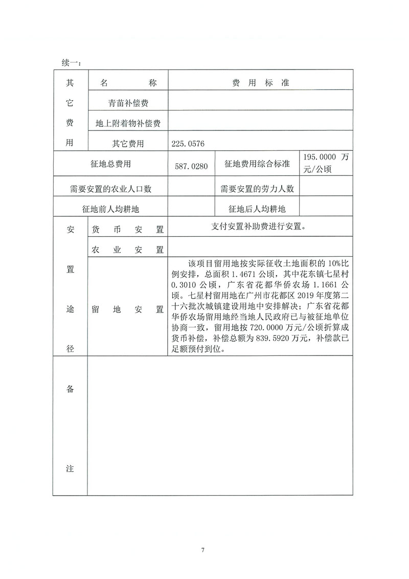 05广州市成人直播
2019年度第二十九批次城镇建设用地（增减挂钩）一书三方案_页面_5.jpg