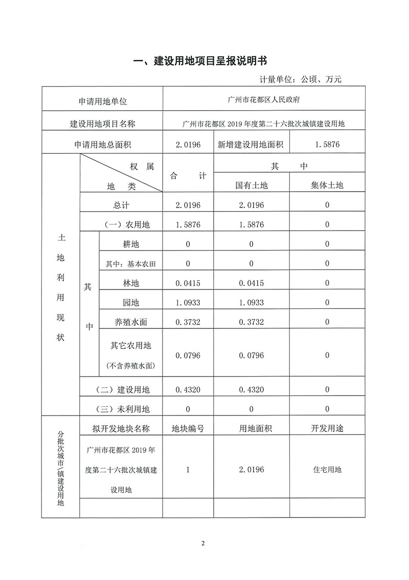 02广州市成人直播
2019年度第二十六批次城镇建设用地（增减挂钩）一书三方案_页面_1.jpg