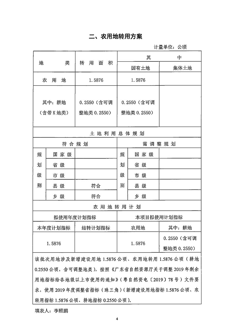 02广州市成人直播
2019年度第二十六批次城镇建设用地（增减挂钩）一书三方案_页面_2.jpg