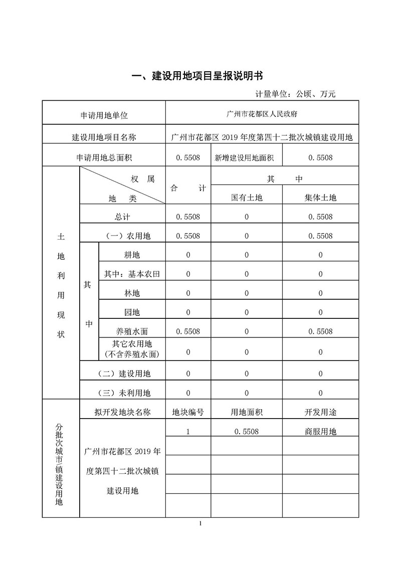 09广州市成人直播
2019年度第四十二批次城镇建设用地一书三方案_页面_1.jpg