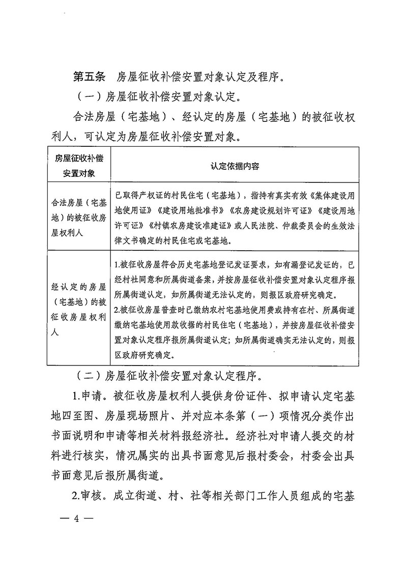 成人直播
办公室关于印发广州至清远城际轨道交通广州白云至广州北段（成人直播
）项目农民集体所有土地上房屋征收补偿安置方案的通知花府办〔2020〕15号_页面_04.jpg