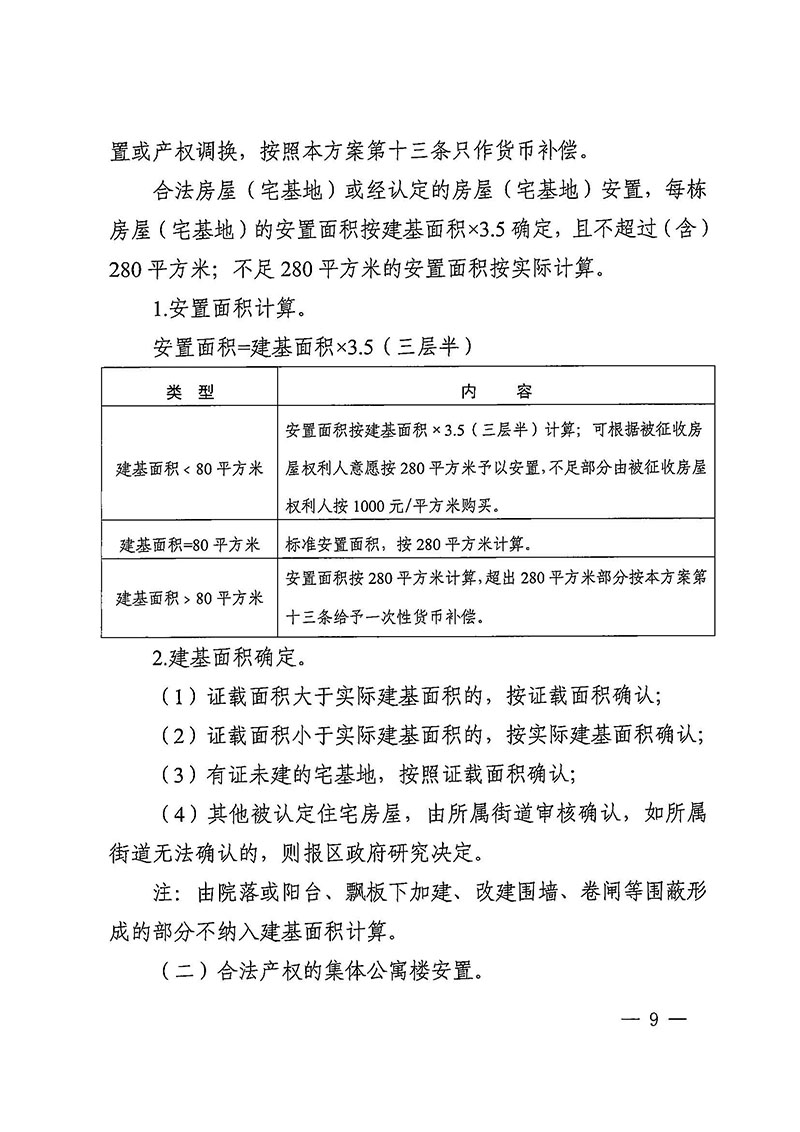 成人直播
办公室关于印发广州至清远城际轨道交通广州白云至广州北段（成人直播
）项目农民集体所有土地上房屋征收补偿安置方案的通知花府办〔2020〕15号_页面_09.jpg