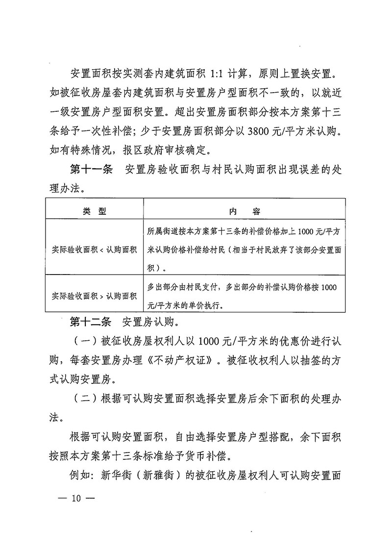 成人直播
办公室关于印发广州至清远城际轨道交通广州白云至广州北段（成人直播
）项目农民集体所有土地上房屋征收补偿安置方案的通知花府办〔2020〕15号_页面_10.jpg