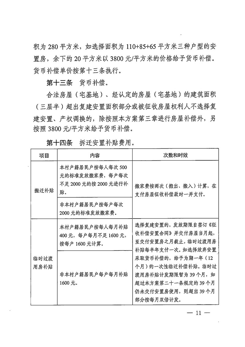 成人直播
办公室关于印发广州至清远城际轨道交通广州白云至广州北段（成人直播
）项目农民集体所有土地上房屋征收补偿安置方案的通知花府办〔2020〕15号_页面_11.jpg