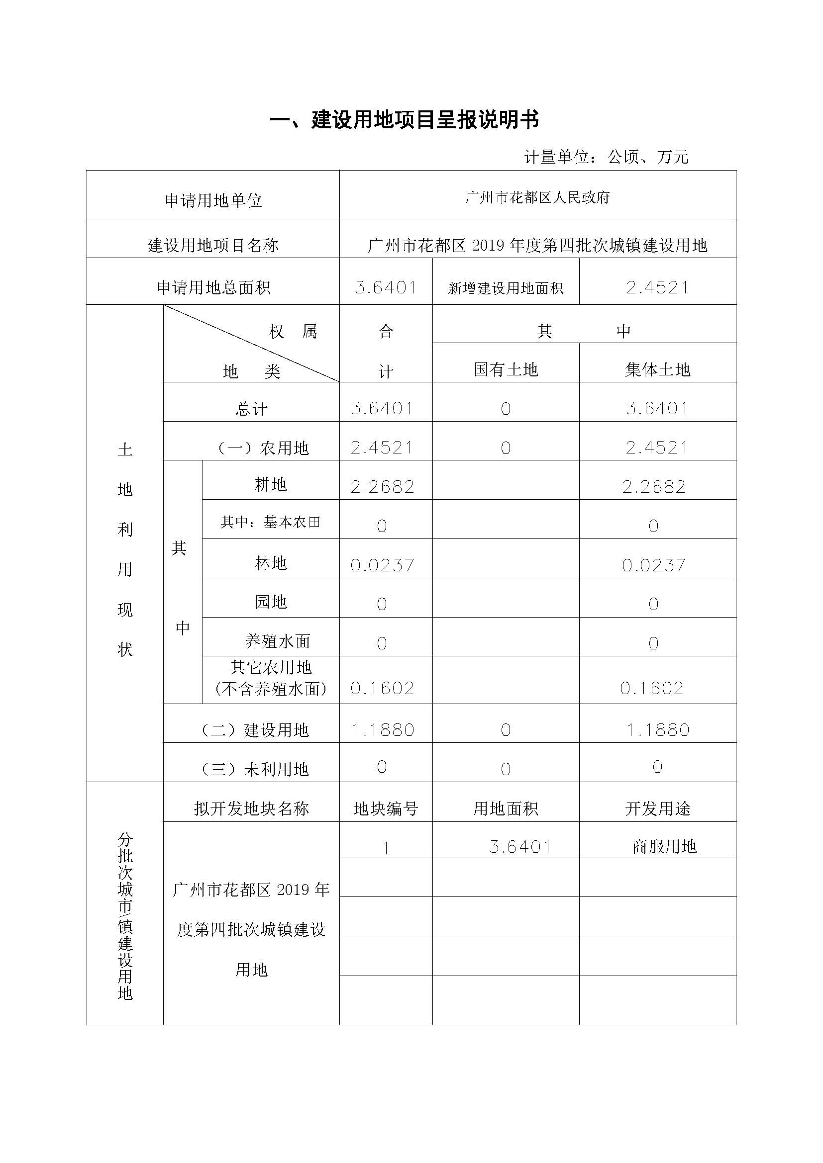 广州市成人直播
2019年度第四批次一书三方案_页面_01.jpg