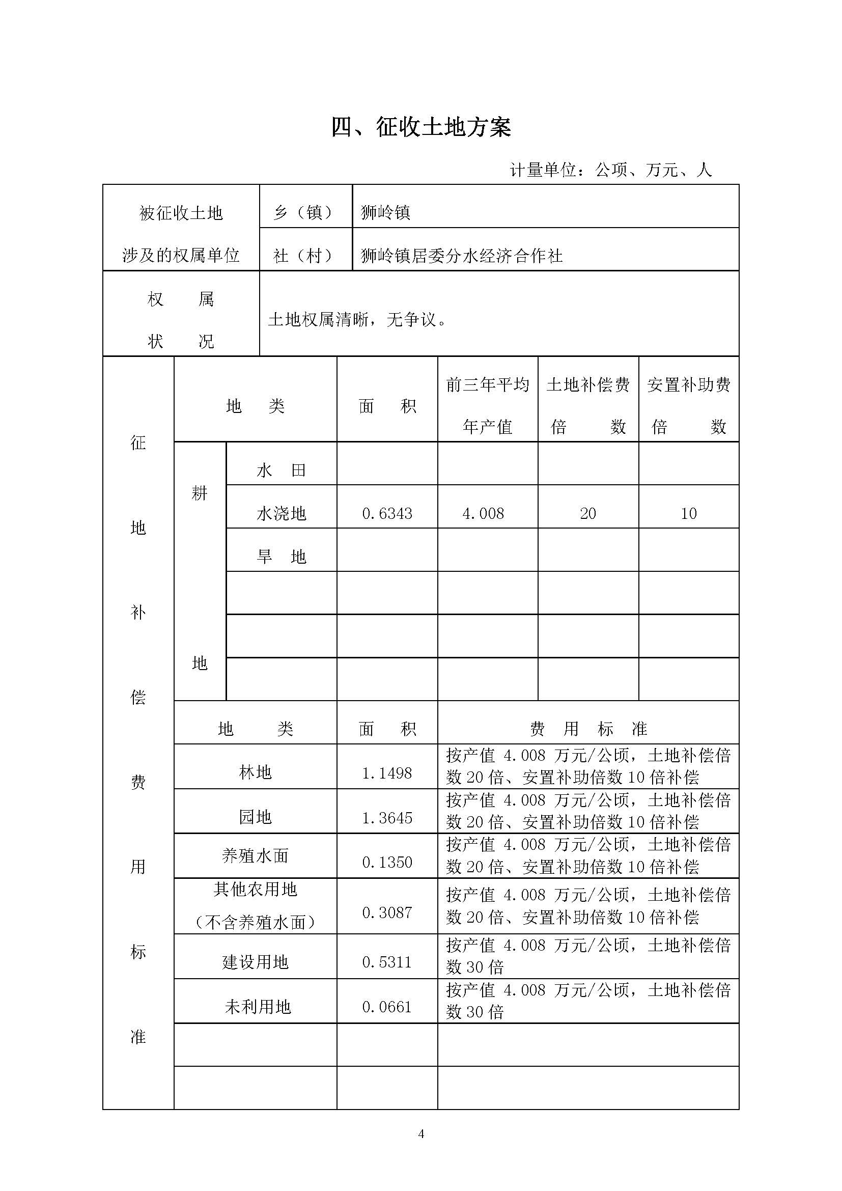 广州市成人直播
2019年度第二十二批次城镇建设用地一书三方案_页面_4.jpg