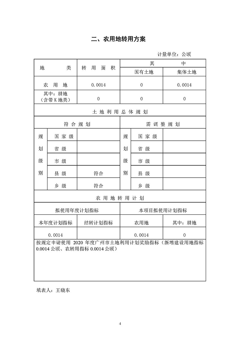 广州市成人直播
2019年度第二十八批次城镇建设用地一书三方案_页面_2.jpg