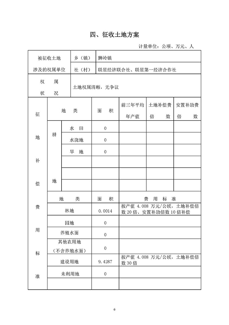 广州市成人直播
2019年度第二十八批次城镇建设用地一书三方案_页面_4.jpg
