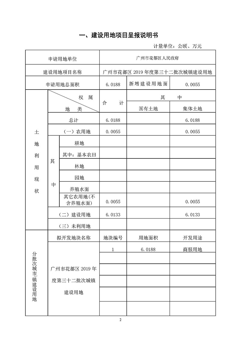 广州市成人直播
2019年度第三十二批次城镇建设用地一书三方案_页面_01.jpg