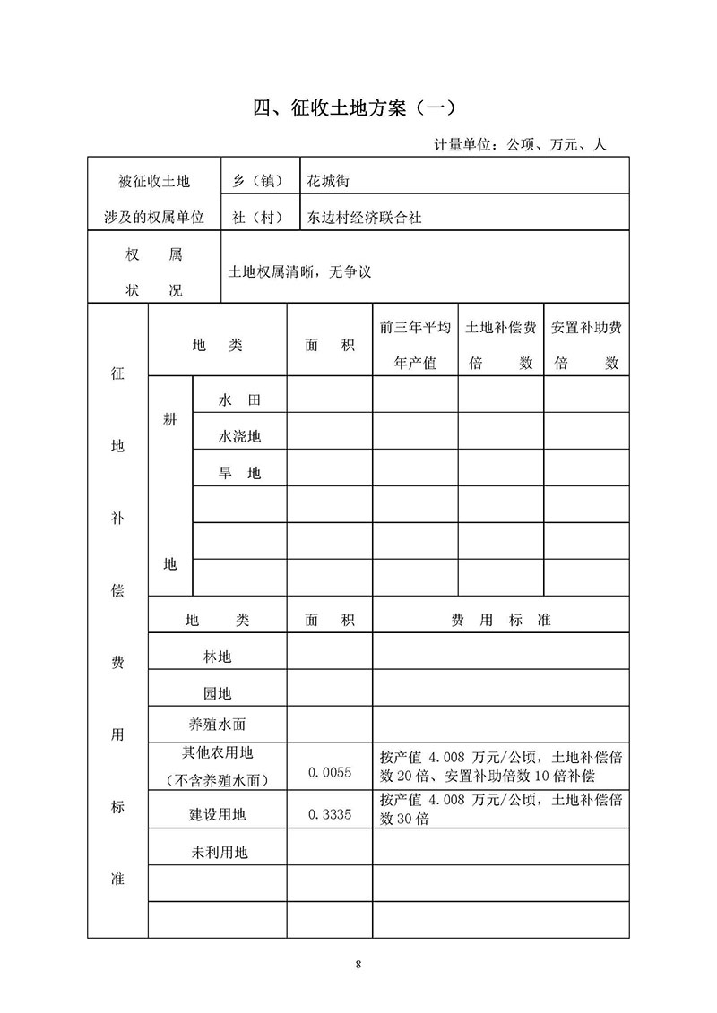 广州市成人直播
2019年度第三十二批次城镇建设用地一书三方案_页面_06.jpg