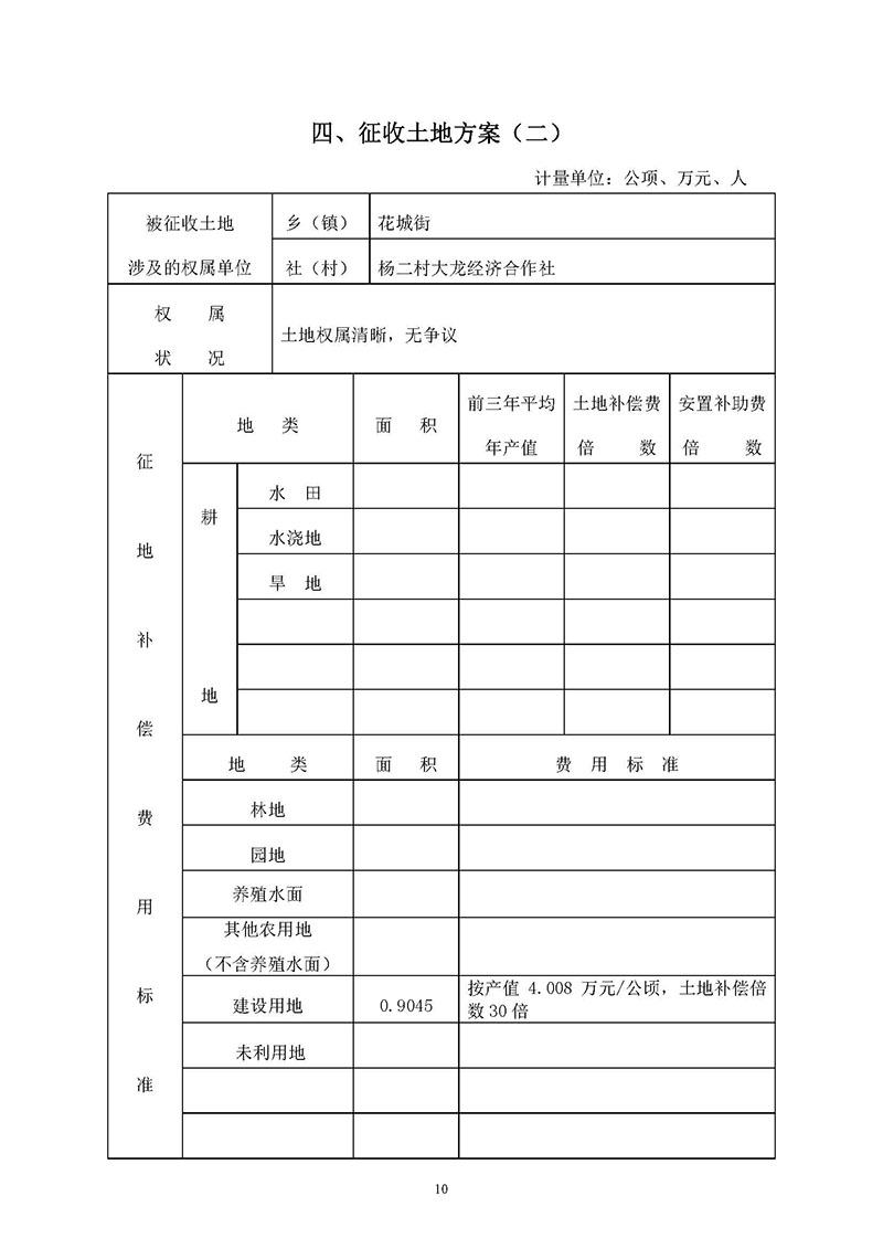广州市成人直播
2019年度第三十二批次城镇建设用地一书三方案_页面_08.jpg
