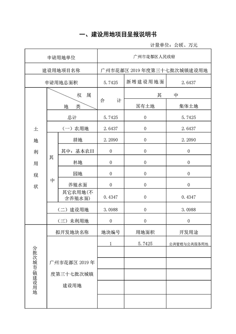 广州市成人直播
2019年度第三十七批次城镇建设用地一书三方案_页面_1.jpg
