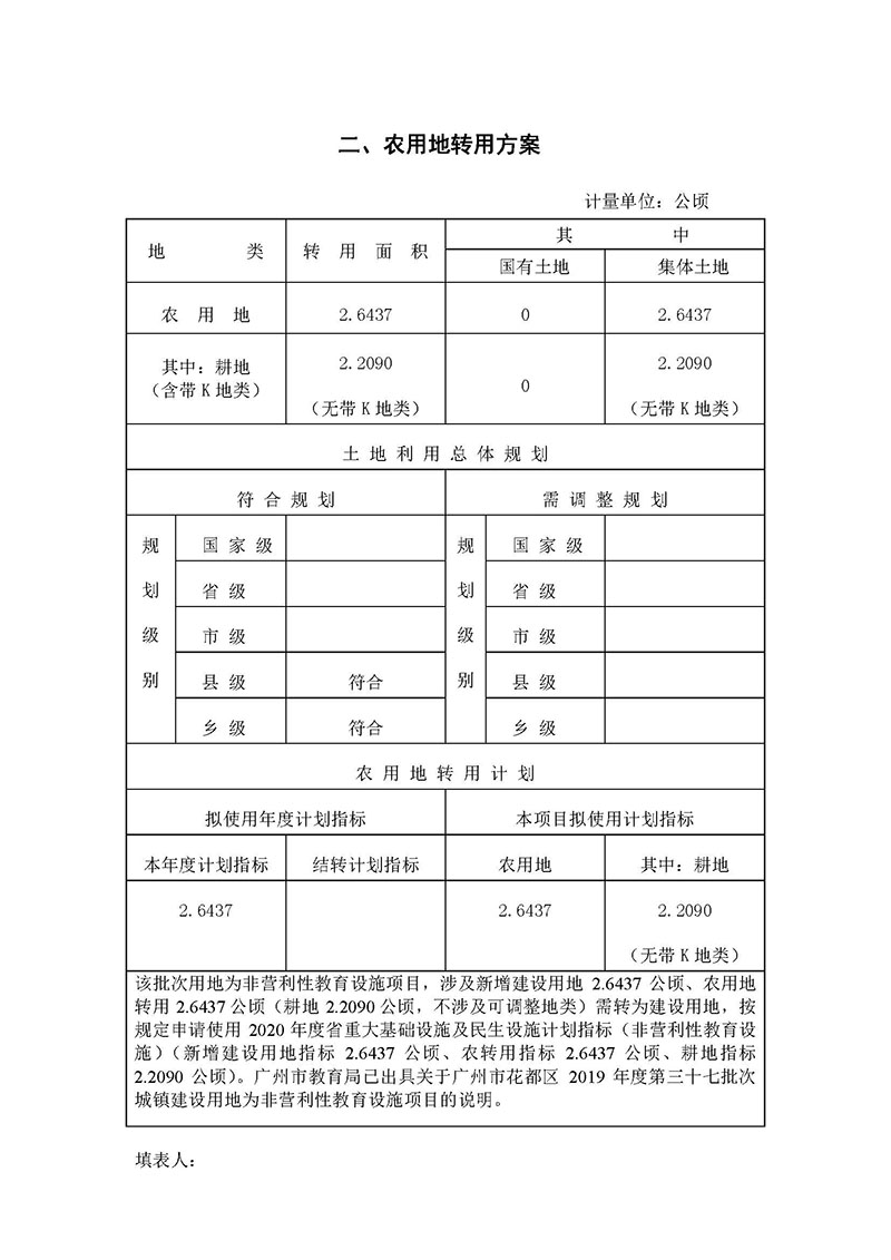 广州市成人直播
2019年度第三十七批次城镇建设用地一书三方案_页面_2.jpg