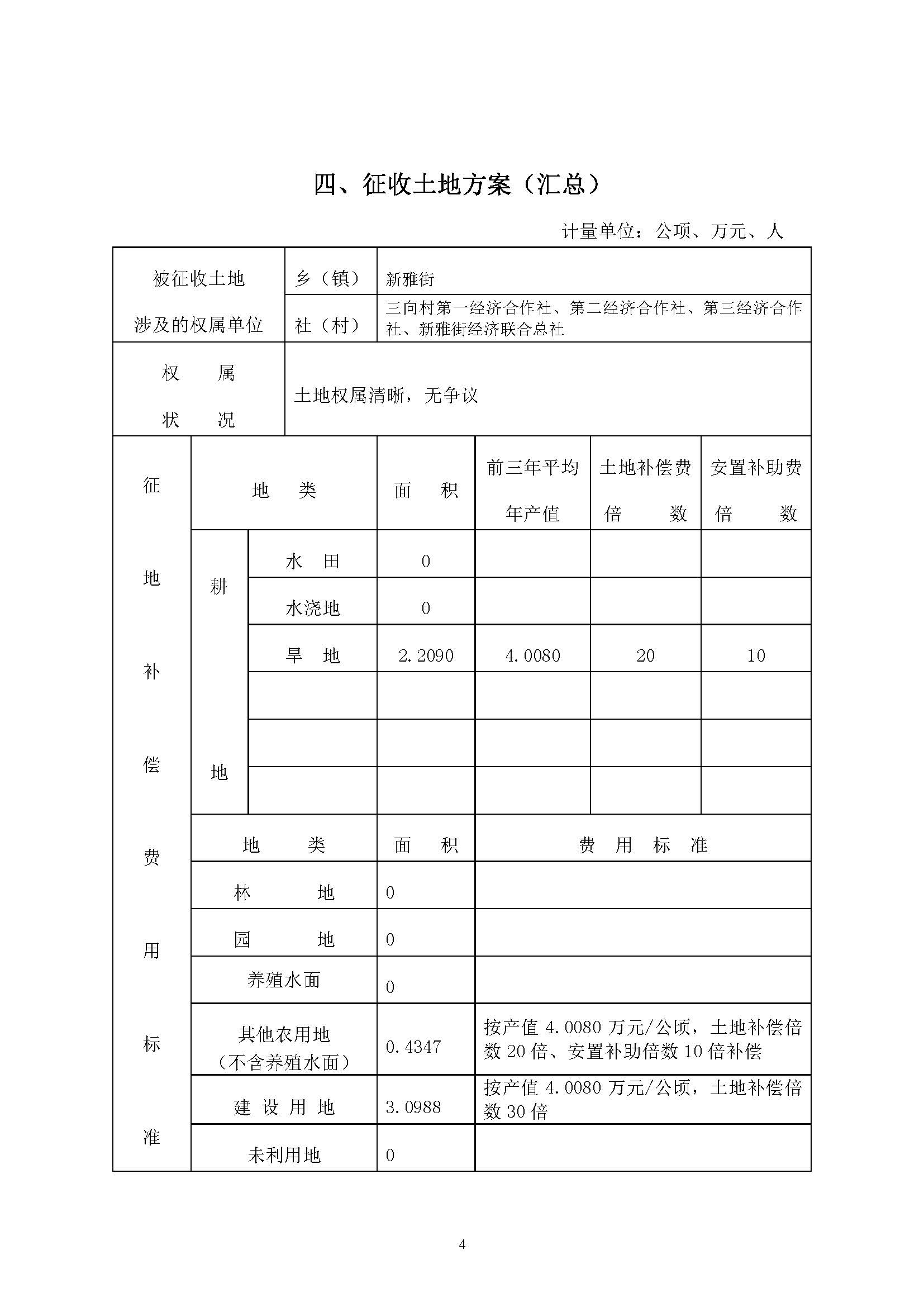 广州市成人直播
2019年度第三十七批次城镇建设用地一书三方案_页面_4.jpg
