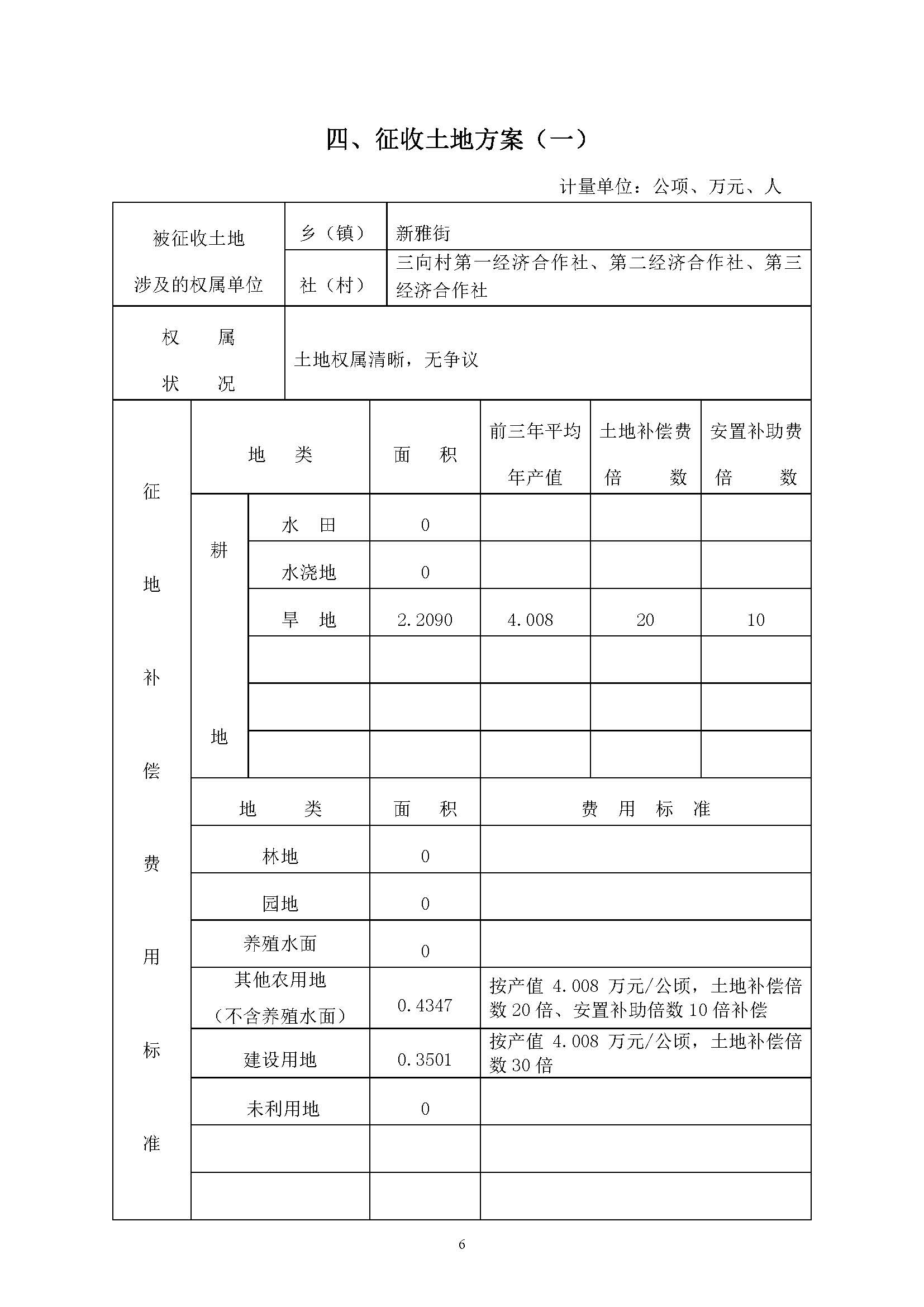 广州市成人直播
2019年度第三十七批次城镇建设用地一书三方案_页面_6.jpg