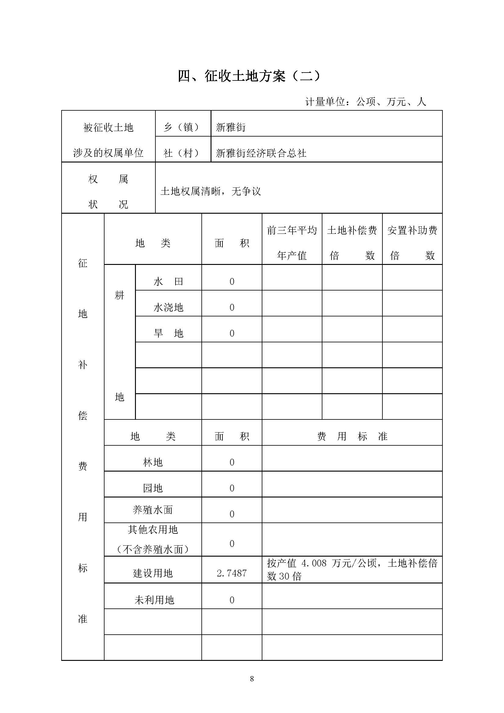 广州市成人直播
2019年度第三十七批次城镇建设用地一书三方案_页面_8.jpg