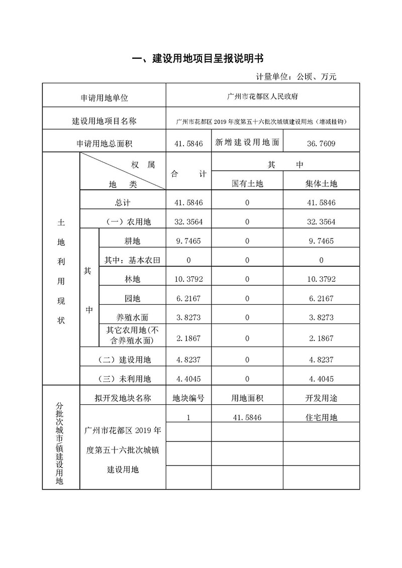 广州市成人直播
2019年度第五十六批次城镇建设用地一书三方案_页面_1.jpg