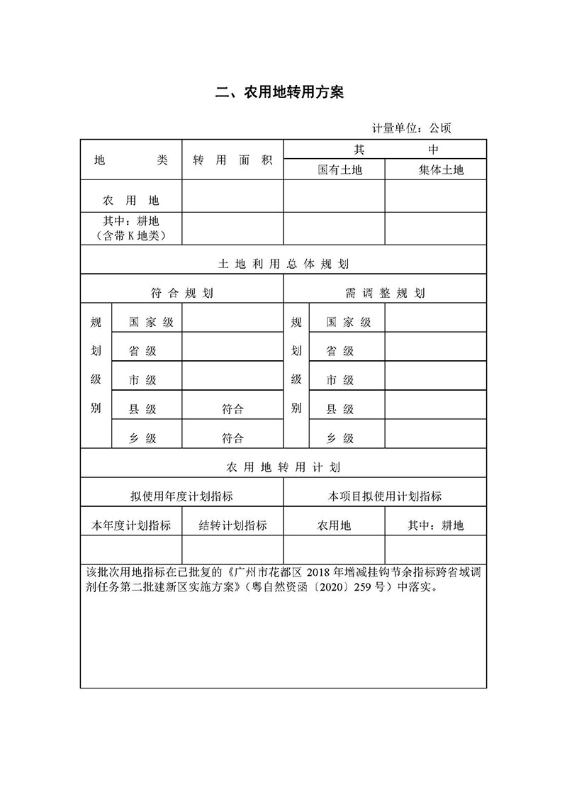 广州市成人直播
2019年度第五十六批次城镇建设用地一书三方案_页面_2.jpg