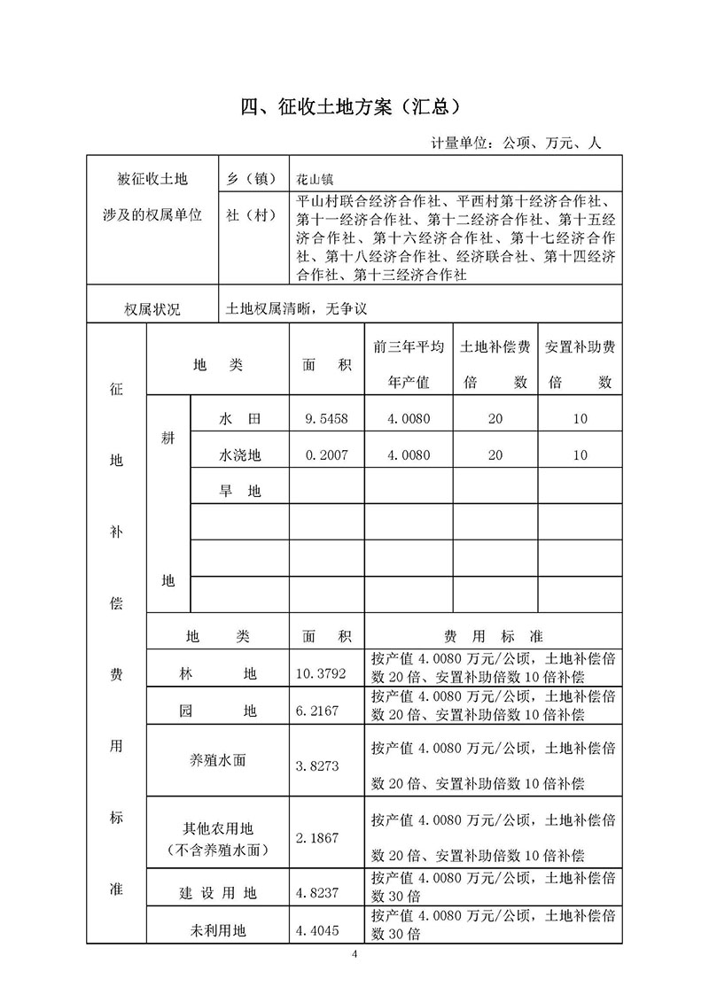 广州市成人直播
2019年度第五十六批次城镇建设用地一书三方案_页面_4.jpg