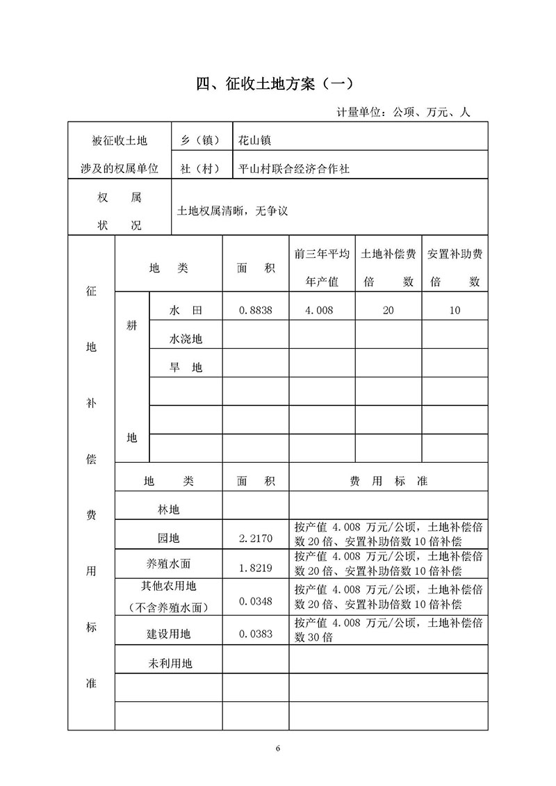 广州市成人直播
2019年度第五十六批次城镇建设用地一书三方案_页面_6.jpg