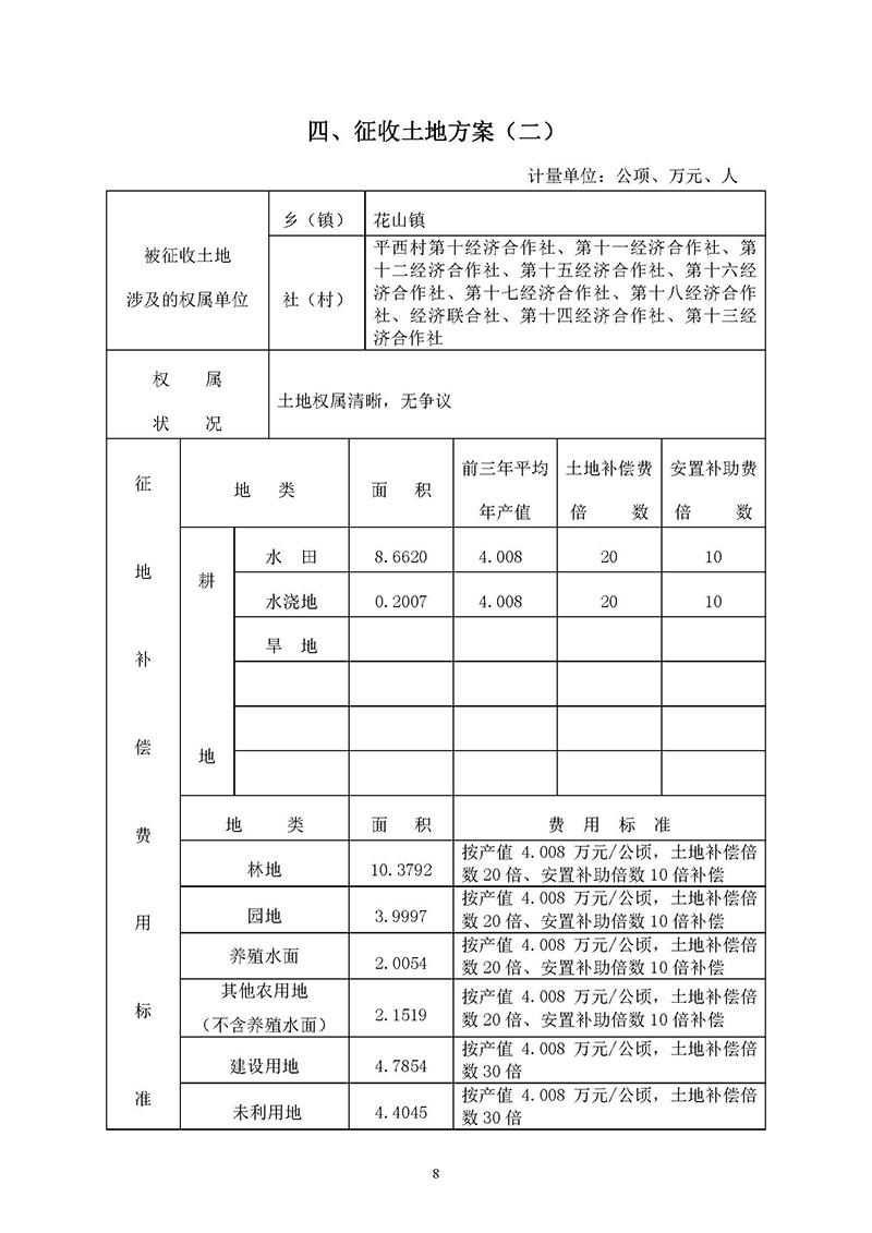广州市成人直播
2019年度第五十六批次城镇建设用地一书三方案_页面_8.jpg