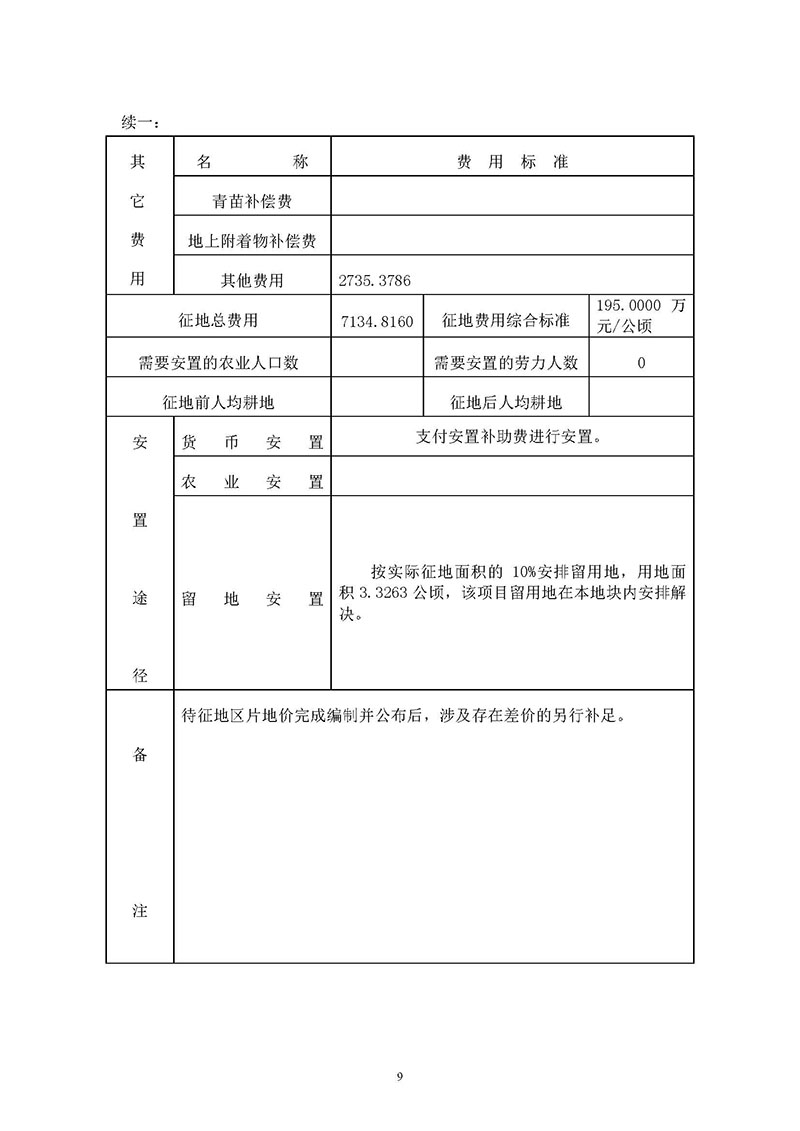 广州市成人直播
2019年度第五十六批次城镇建设用地一书三方案_页面_9.jpg