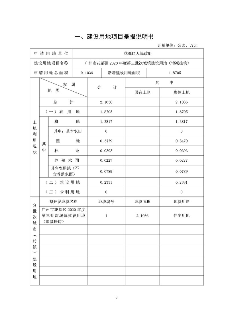 广州市成人直播
2020年度第三批次城镇建设用地一书三方案_页面_1.jpg