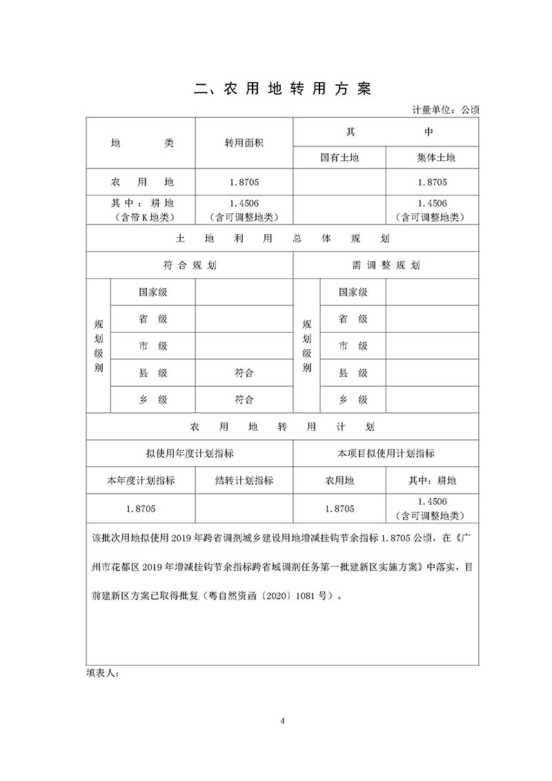广州市成人直播
2020年度第三批次城镇建设用地一书三方案_页面_2.jpg