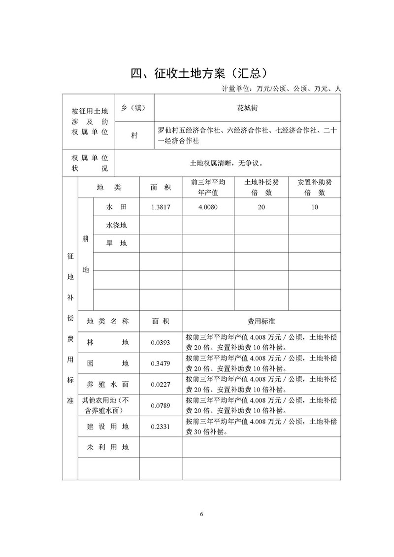 广州市成人直播
2020年度第三批次城镇建设用地一书三方案_页面_4.jpg