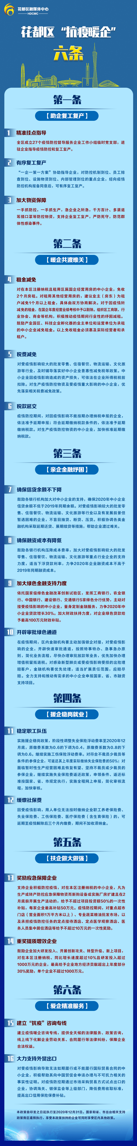 一图读懂成人直播
“抗疫暖企”六条[1].jpg