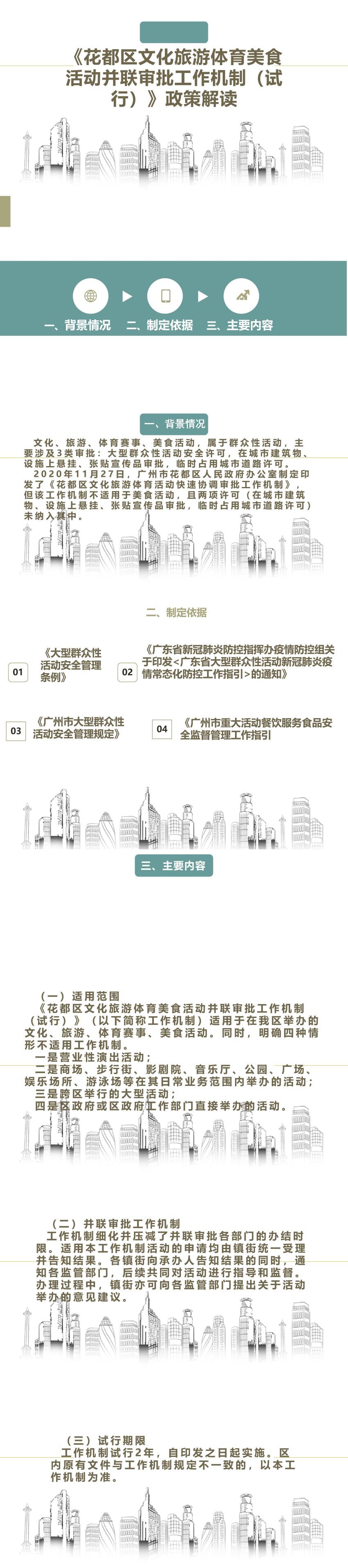 （定稿）政策解读-《成人直播
文化旅游体育美食活动并联审批工作机制》(1).jpg